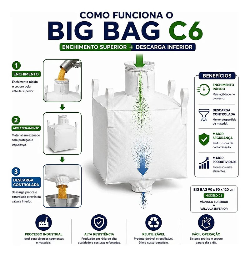 Big Bag C6 90x90x120cm com Válvula Superior e Inferior 1.200kg