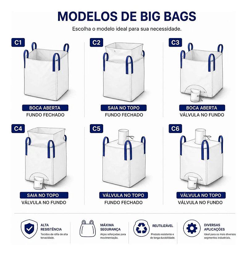 Big Bag C6 90x90x120cm com Válvula Superior e Inferior 1.200kg