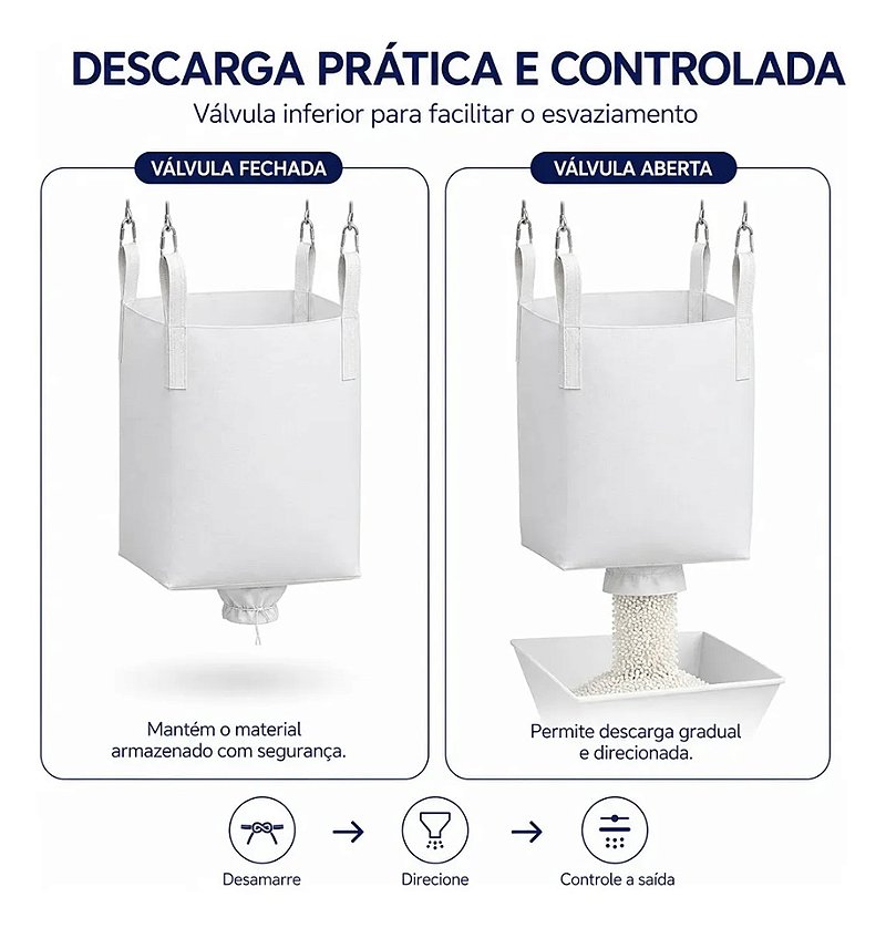 Big Bag C3 90x90x120cm Boca Aberta, Válvula no Fundo e 4 Alças