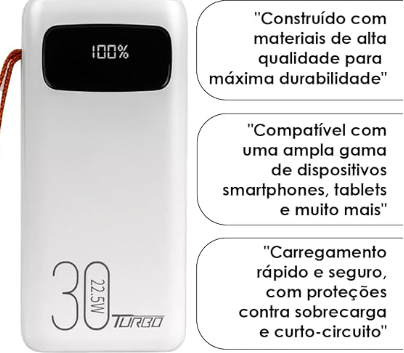 Carregador Portátil Power Bank 30.000mAh Peining Super Turbo 22.5W PD