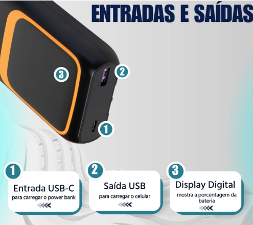 Peining WUP-940 Power Bank carregador portátil 20000mah Turbo 22.5W Saída USB-C - Carregamento Rápido