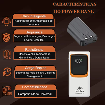 Carregador Portátil Power Bank 10.000mAh Peining Wup-930 USB e USB-C Carregamento Rápido