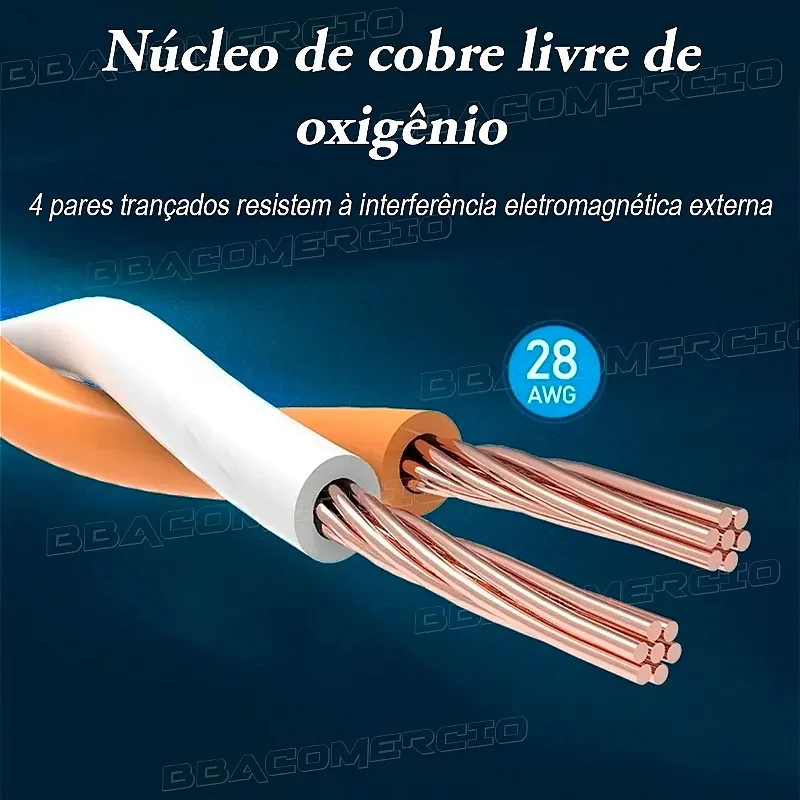 Cabo Vention Rede Rj45 Cat8 40gbps 2000mhz 2m 2 Metros Ikabh