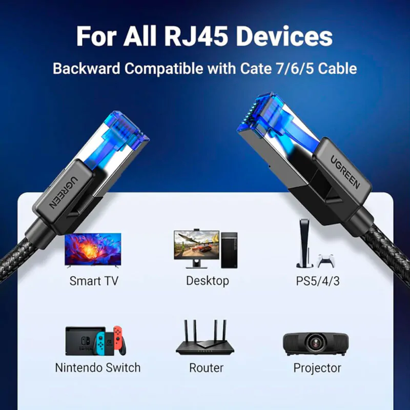 Cabo de Rede Rj45 Ugreen Cat8 F/FTP Macho 1.5Metro Preto