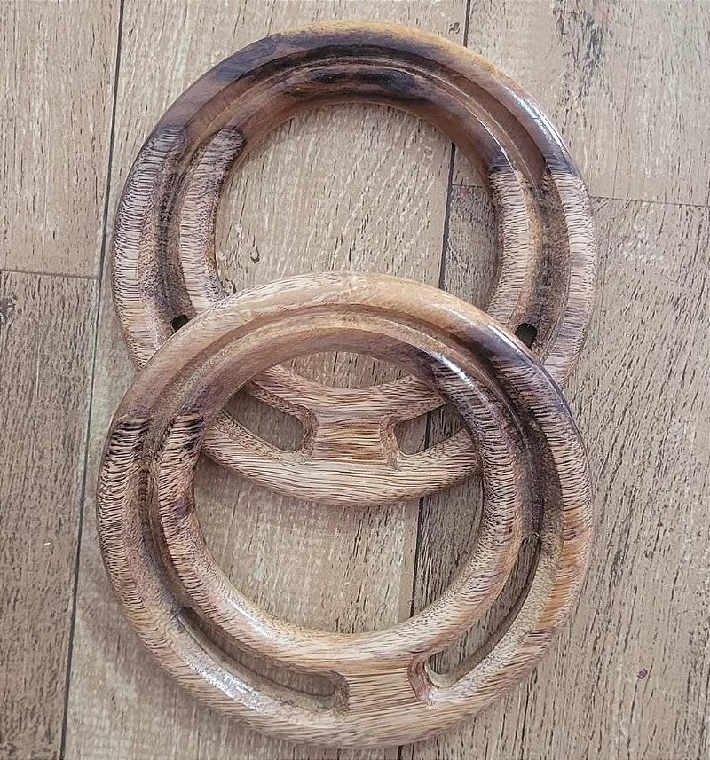 Circular Exper