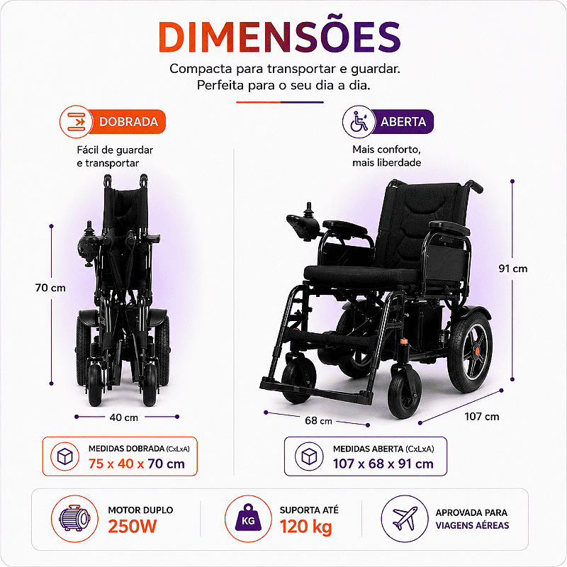 Cadeira de Rodas Motorizada Modelo D800 Até 120 Kg - Dellamed