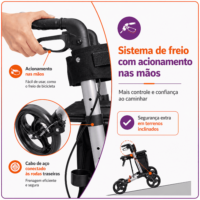 Andador Com 4 Rodas Premium - Hidrolight