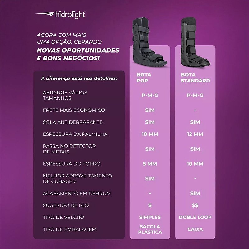 Bota Imobilizadora Curta Pop - Hidrolight