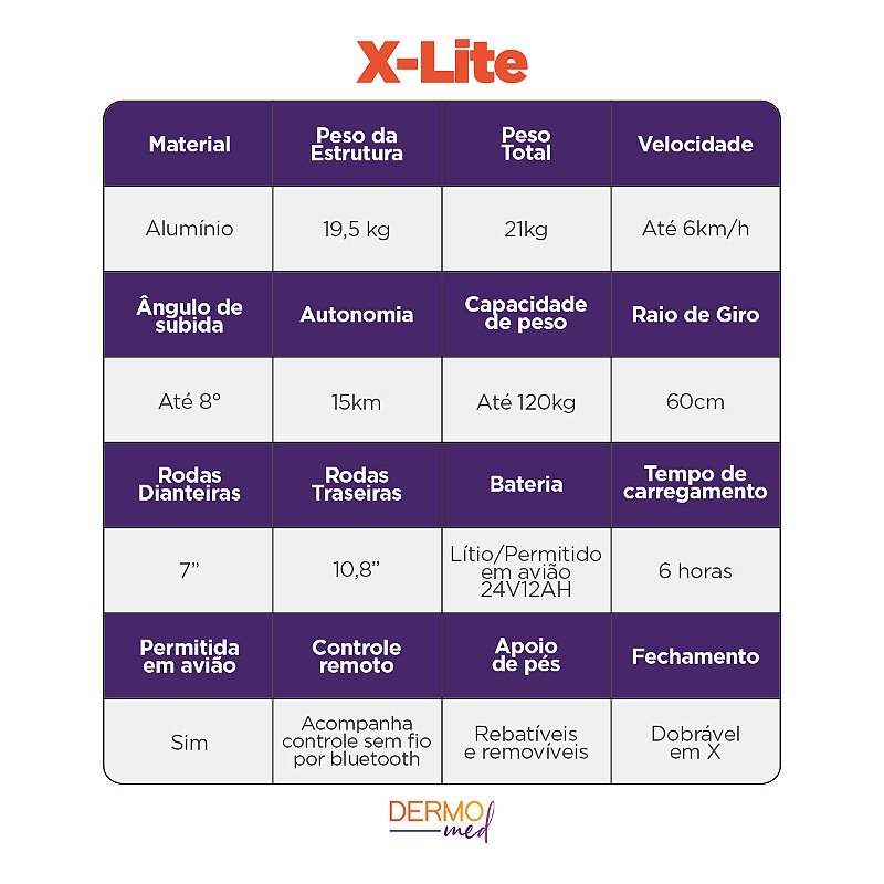 Cadeira De Rodas Motorizada X-Lite Até 120Kg Power Lite