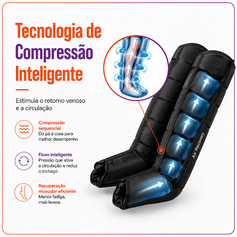 Bota de Compressão Pneumática Sem Fio Air Recovery Tamanho M - Dellamed