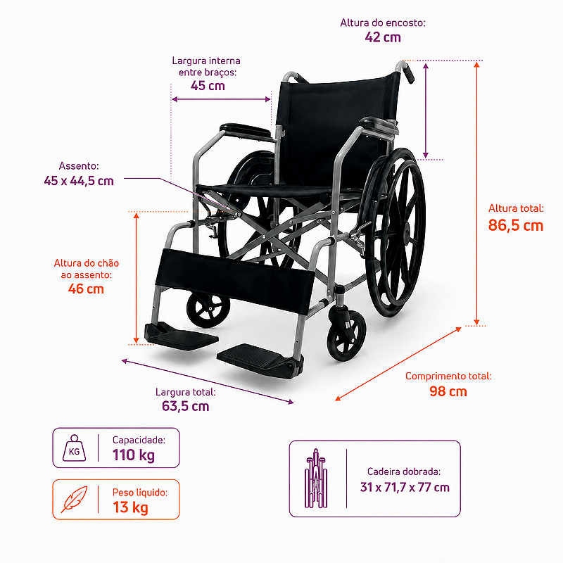 Cadeira De Rodas Manual Até 110kg Com Encosto Rebatível D100 Pop – Dellamed