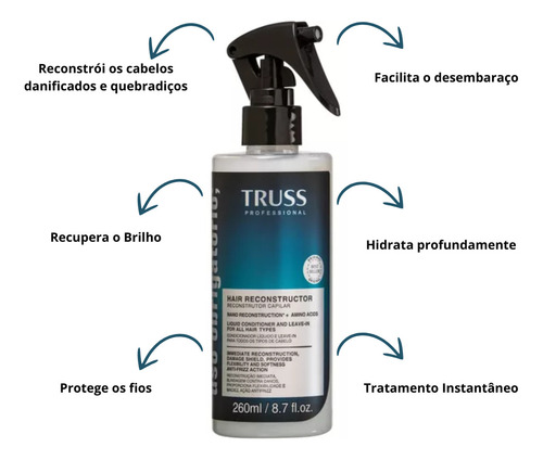 Spray Uso Obrigatório Reconstrutor Capilar 260ml -  Truss