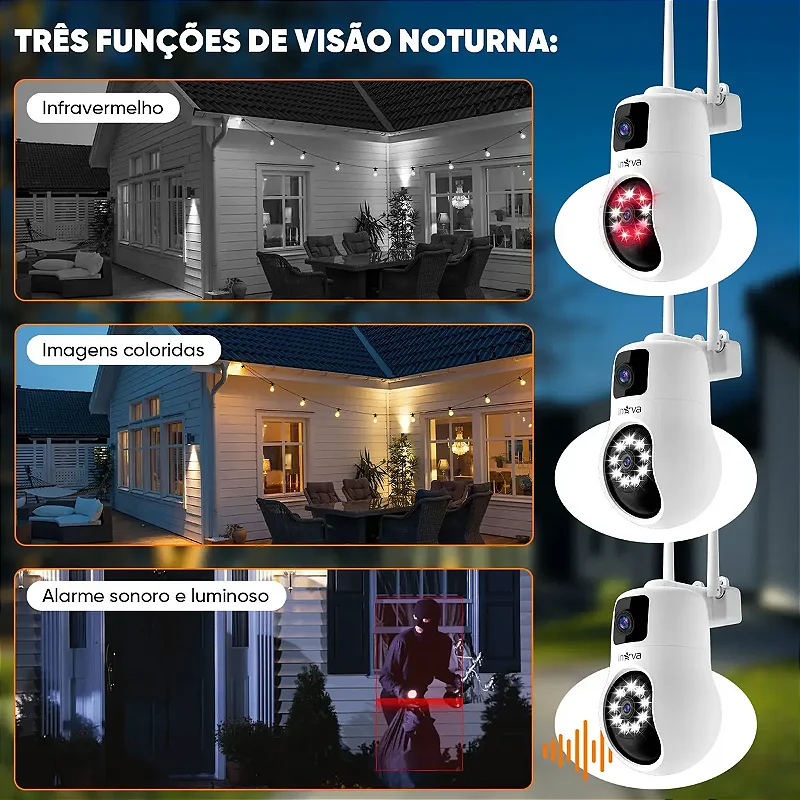 CAMERA INOVA KV-740