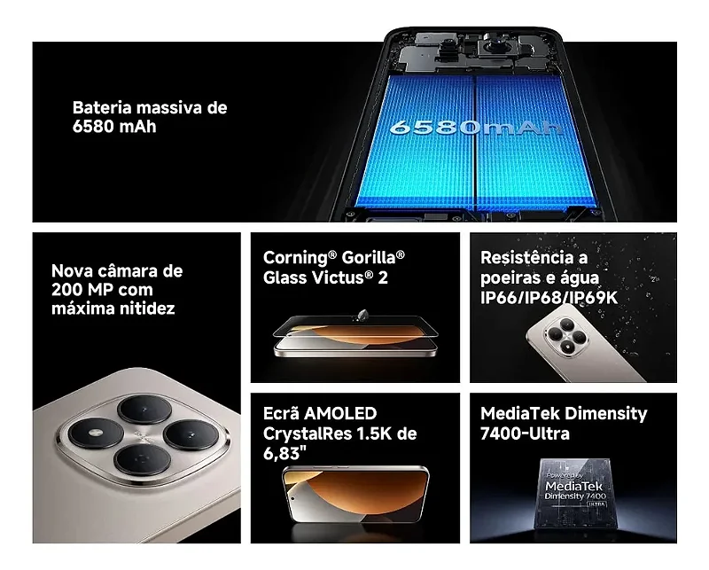 Xiaomi Redmi Note 15 Pro 8GB 256GB Preto