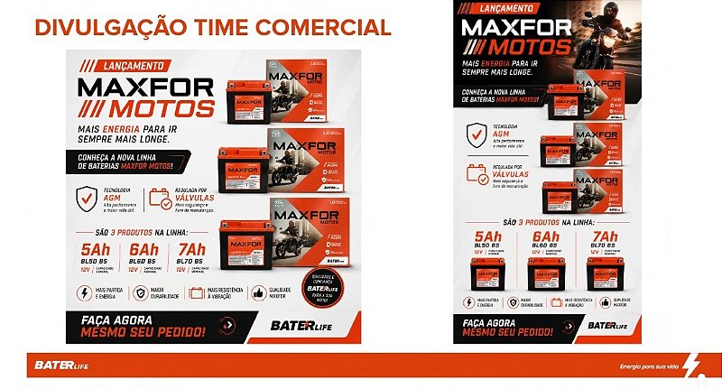 Bateria Moto Maxfor 12V 5Ah BL5DBS