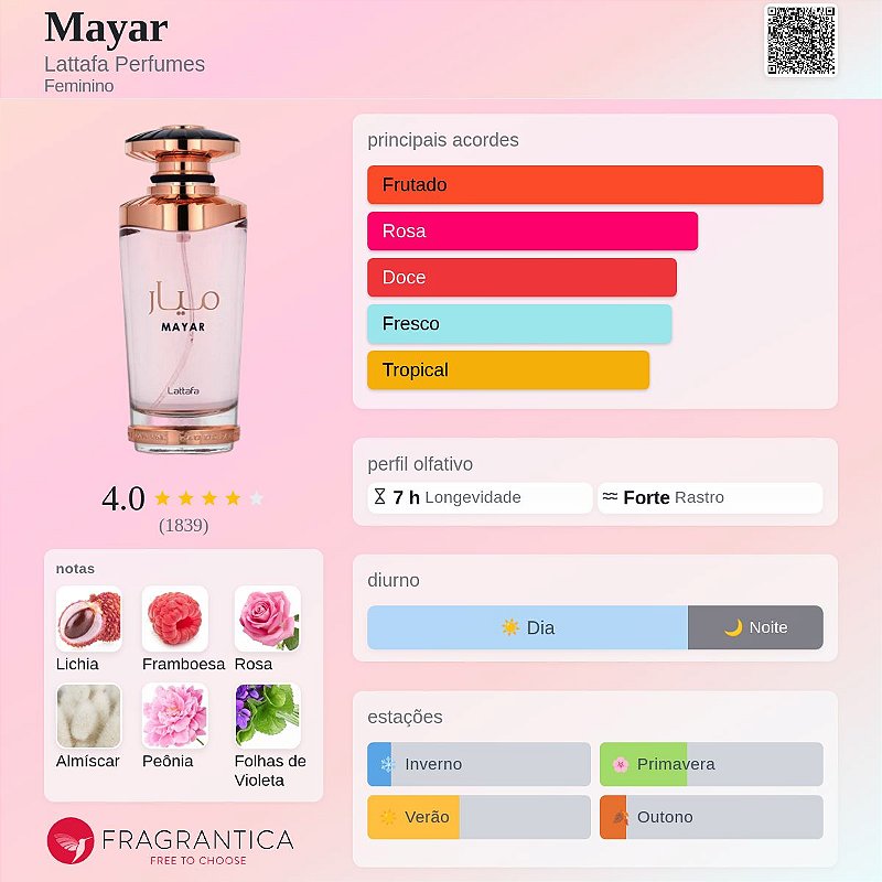 Lattafa Mayar