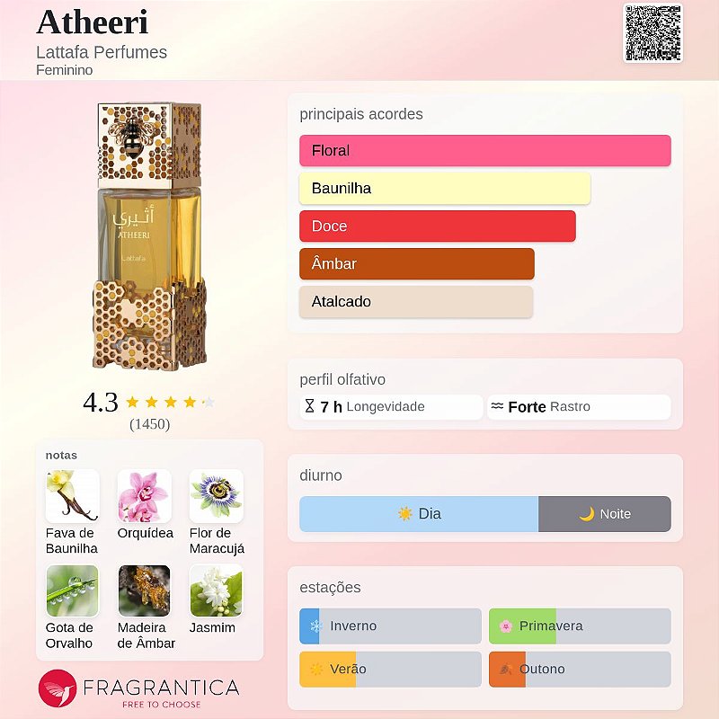 Lattafa Atheeri