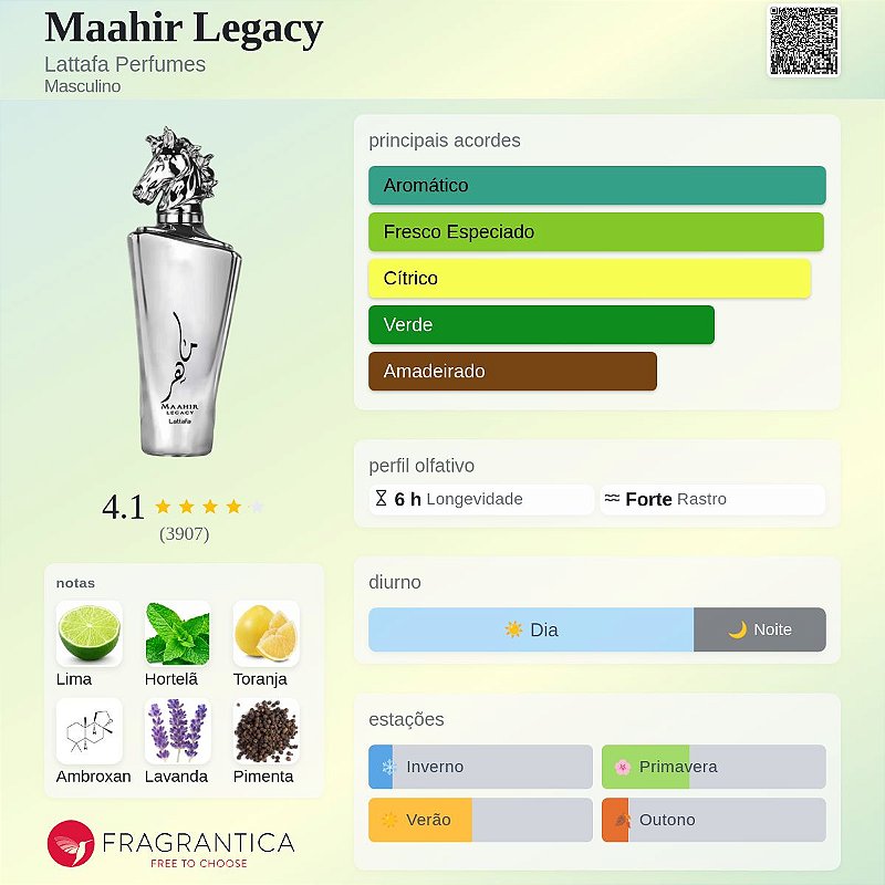 Lattafa Maahir Legacy