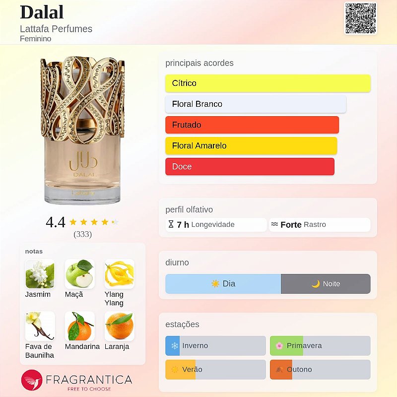 Lattafa Dalal