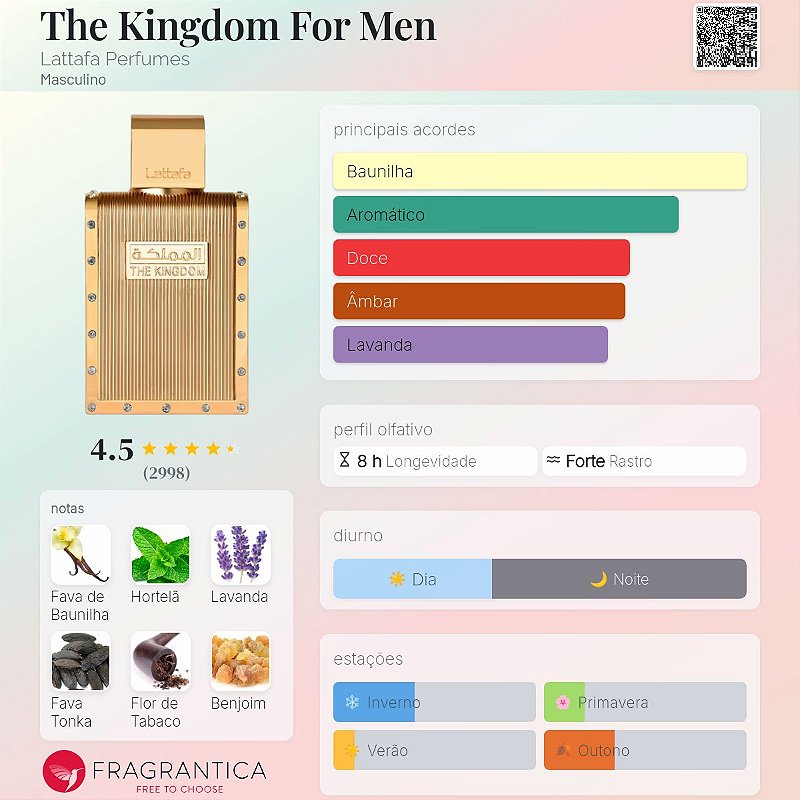 Lattafa The Kingdom for Men