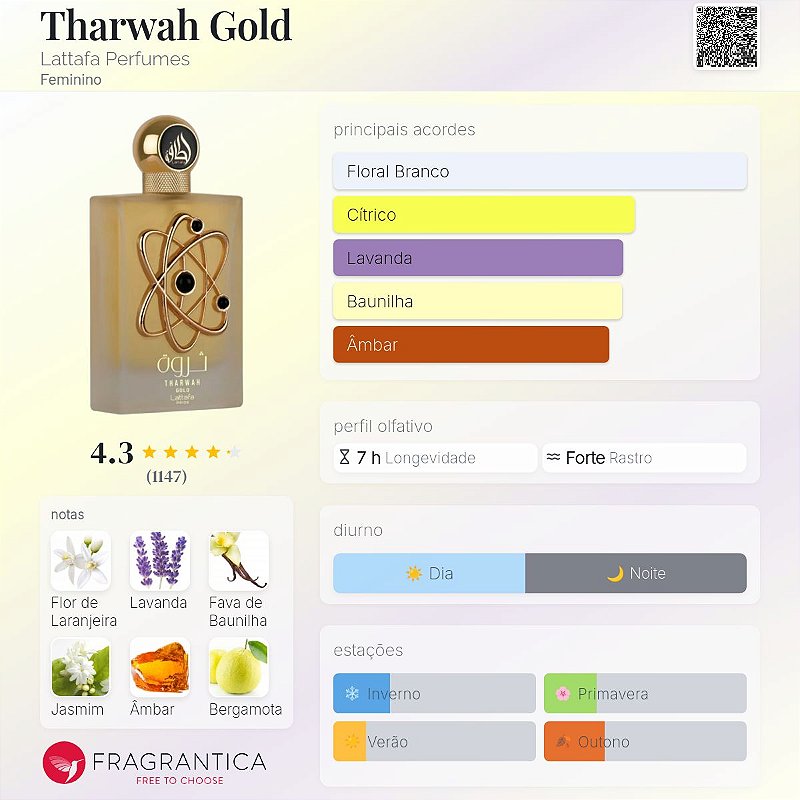 Lattafa Tharwah Gold
