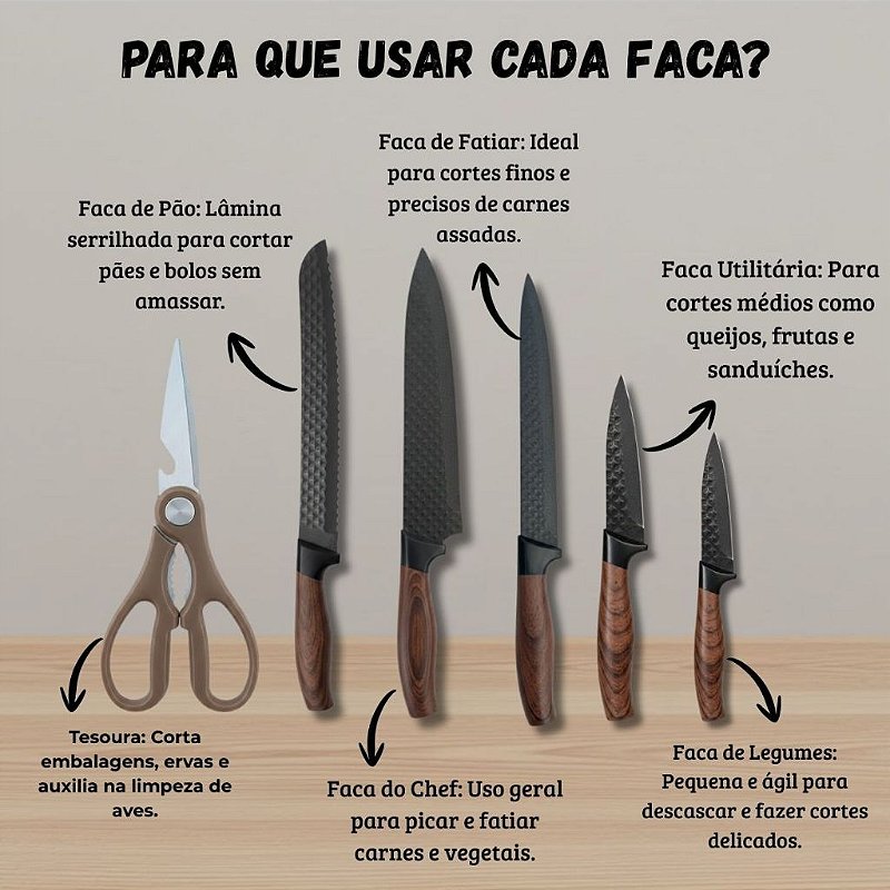 "Jogo de Facas 7 Peças Aço Inox com Cepo e Tesoura Cozinha Kit Completo Faqueiro Bancada Gourmet"