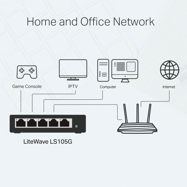 Switch Gigabit 5 Portas TP-Link LS105G
