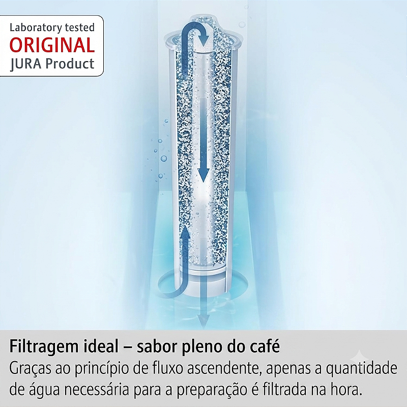 Kit 3x Filtro De Agua Jura Claris Smart Original Cafeteiras