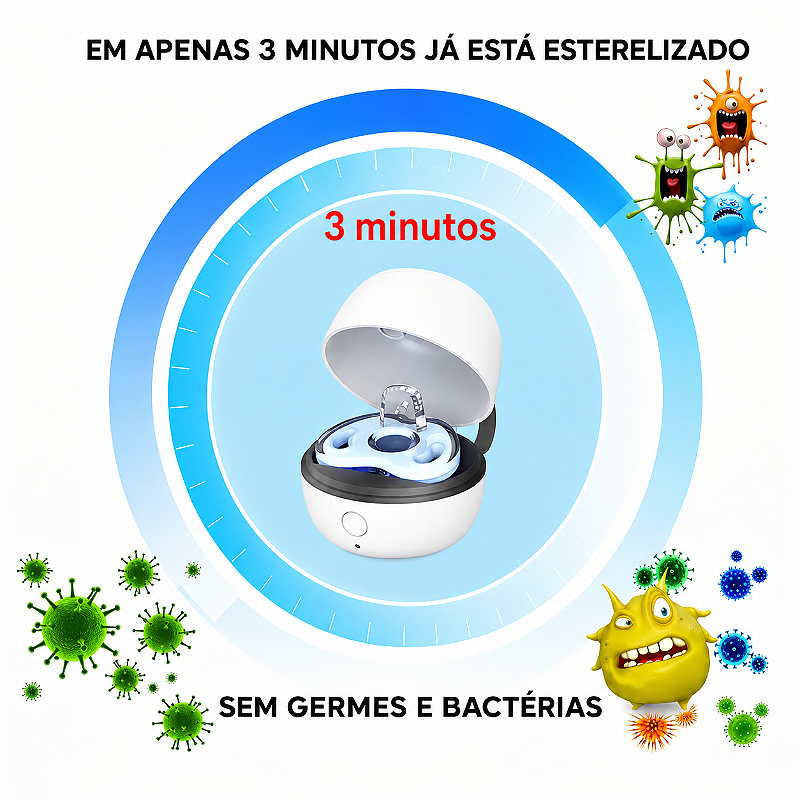 Esterelizador Higienizador Chupeta Luz UV Portátil RoHS