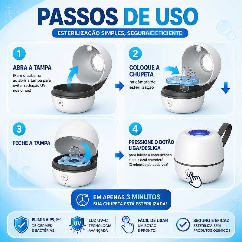 Esterelizador Higienizador Chupeta Luz UV Portátil RoHS