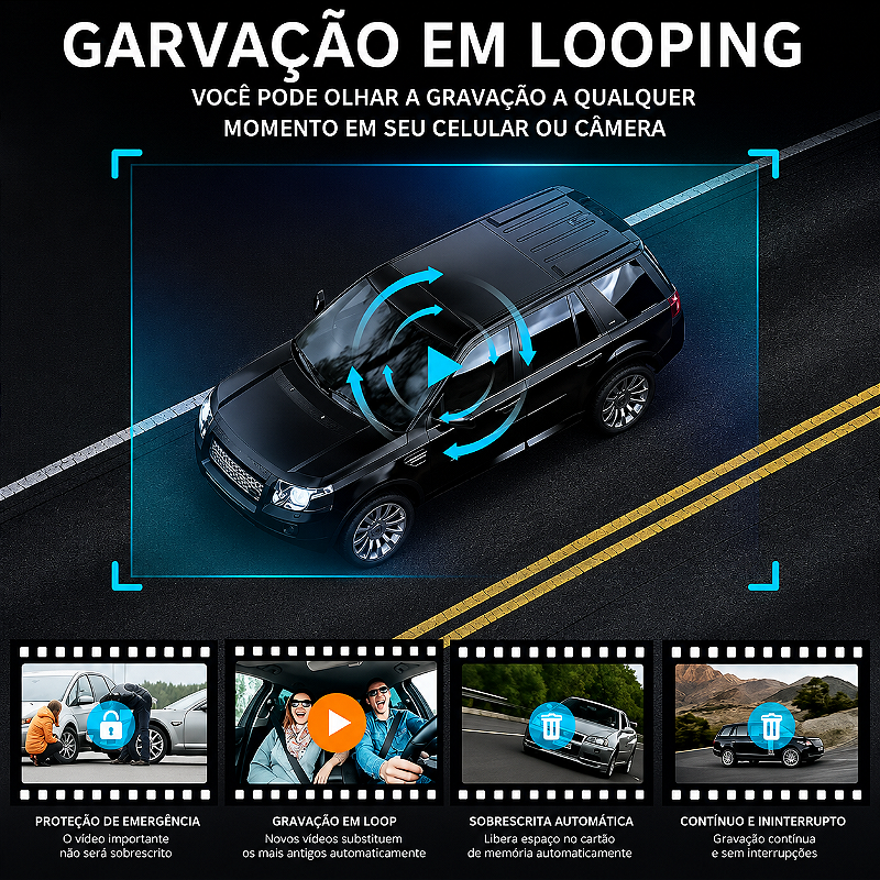 Câmera Interna para Veículo KAPBOM KA-2490 com Gravador de Três Lentes HD