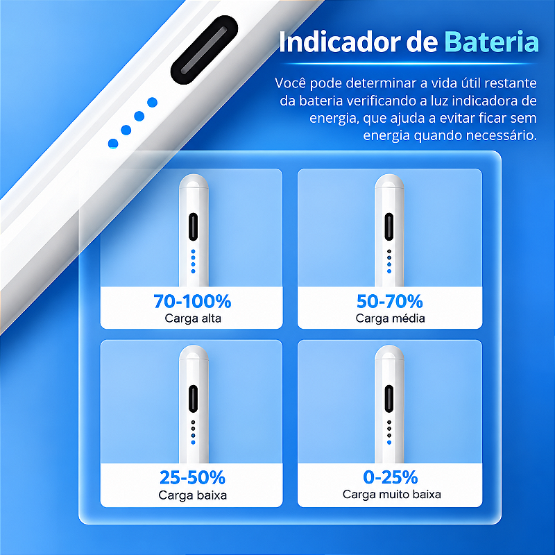 Caneta Touchscreen Stylus Universal Para CELULAR e TABLET ELETROMEX EL-1841