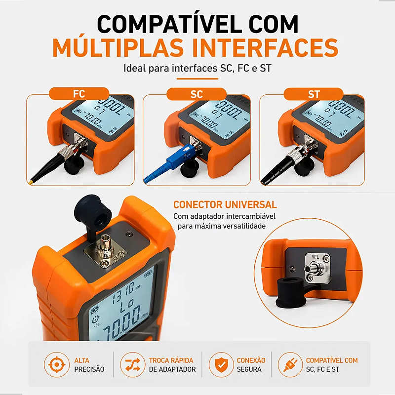 POWER METER 3 EM 1