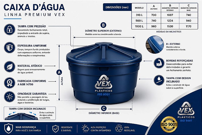 Caixa 1000L