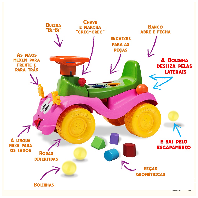 Totokinha Andador Bolinha Menina Carrinho Infantil Didático