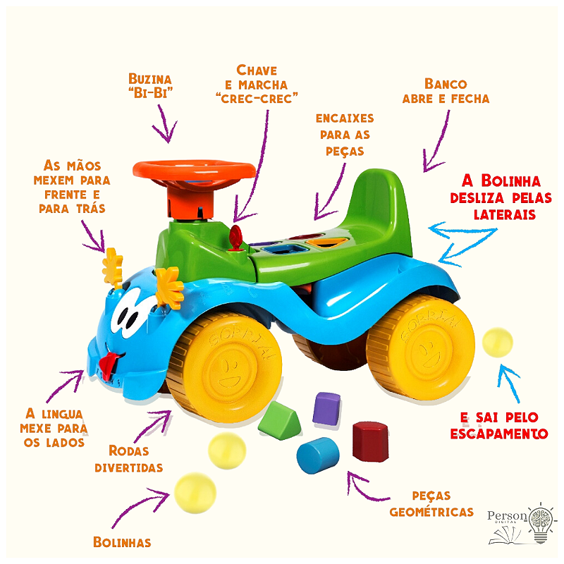 Totokinha Andador Bolinha Menino Carrinho Infantil Didático