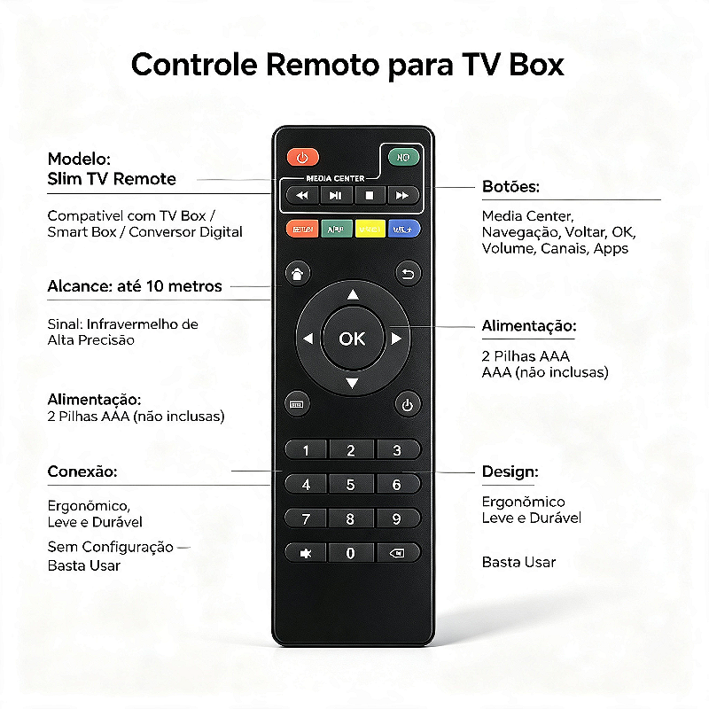 KIT 20 UNID CONTROLE REMOTO TVBOX REF 9006