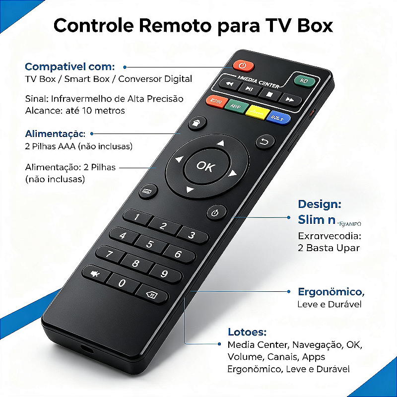 KIT 20 UNID CONTROLE REMOTO TVBOX REF 9006