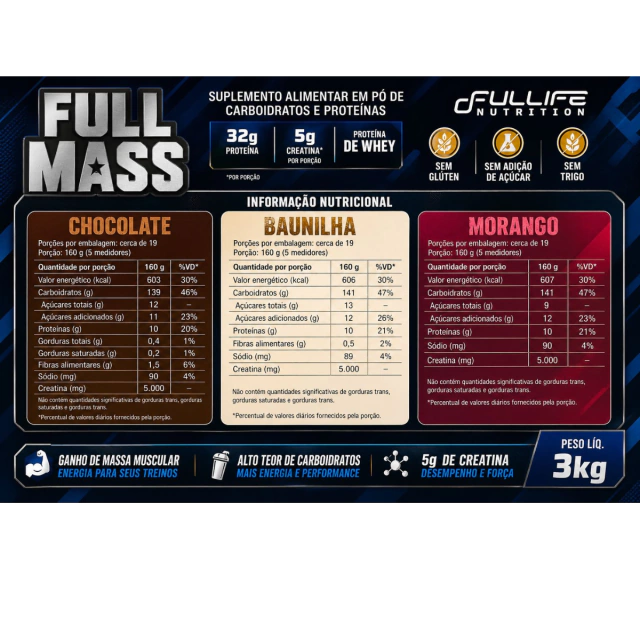 Full Mass Hipercalórico 3kg Suplemento