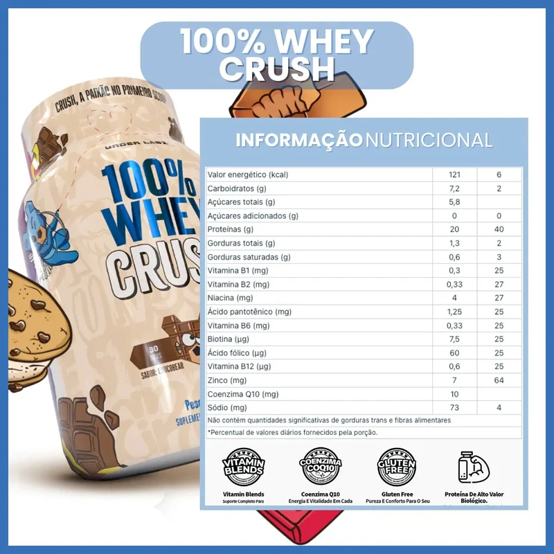 100% Whey Crush 900g