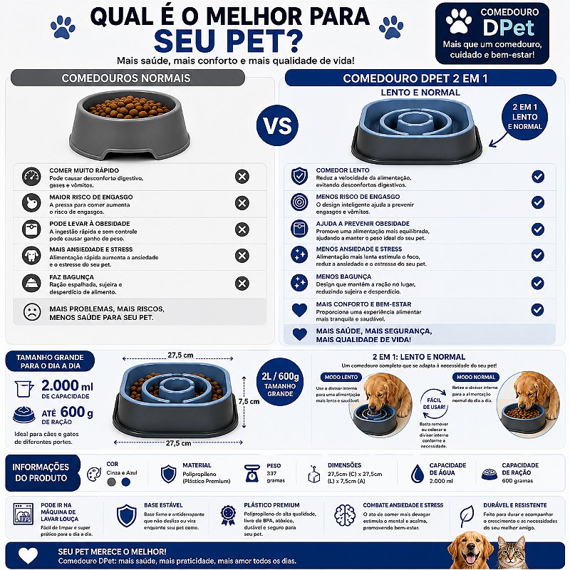Comedouro Lento e Normal 2 Em 1 Labirinto 2L Cachorro Antiengasgo Anti-Stress Previne Obesidade DPet