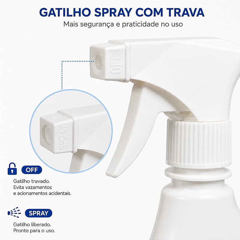 BANHO A SECO PET CLEAN 500 ML