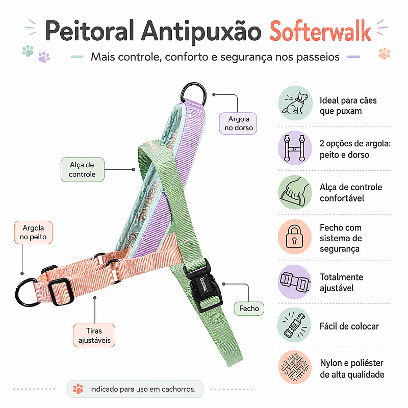 Peitoral Antipuxão para Cachorro Zee.Dog SofterWalk