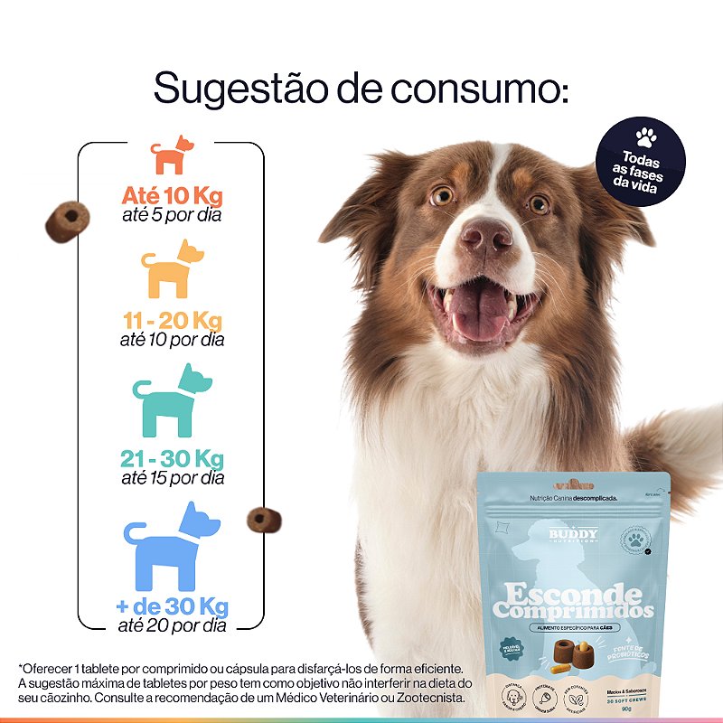 Esconde Comprimidos Buddy Nutrition Petisco 30 Tabletes Macios