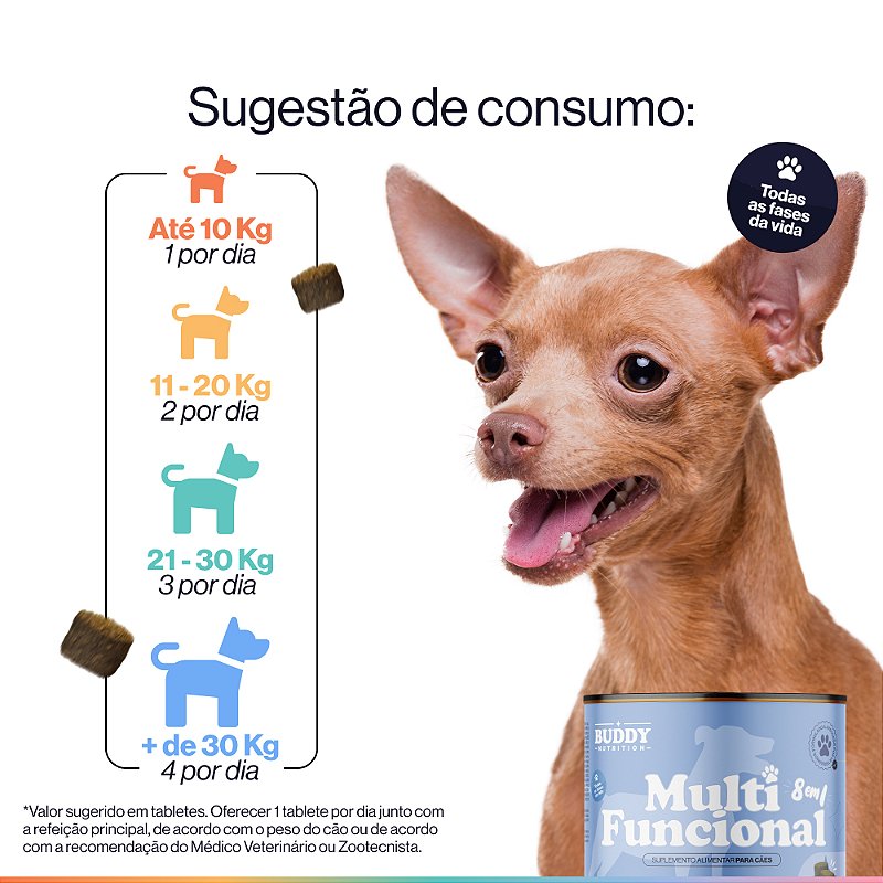 Multi Funcional 8 Em 1- Suplemento Para Cães Buddy Nutrition