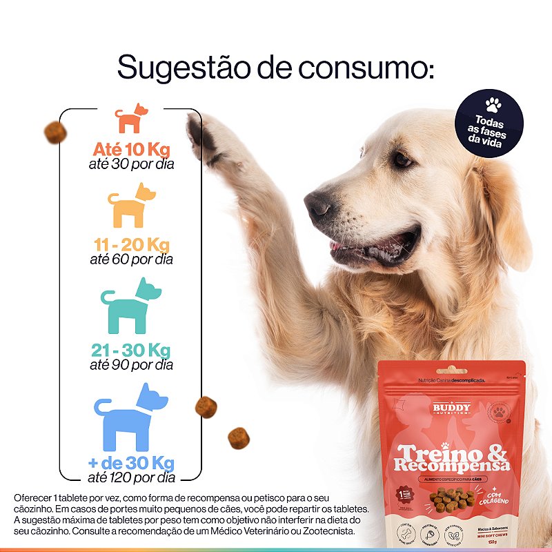 Treino & Recompensa - Buddy Nutrition - 250 Soft Chews