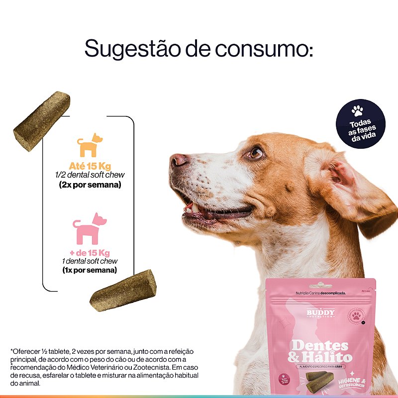 Kit Saúde Bucal Buddy Placas & Tártaro + Dentes & Hálito
