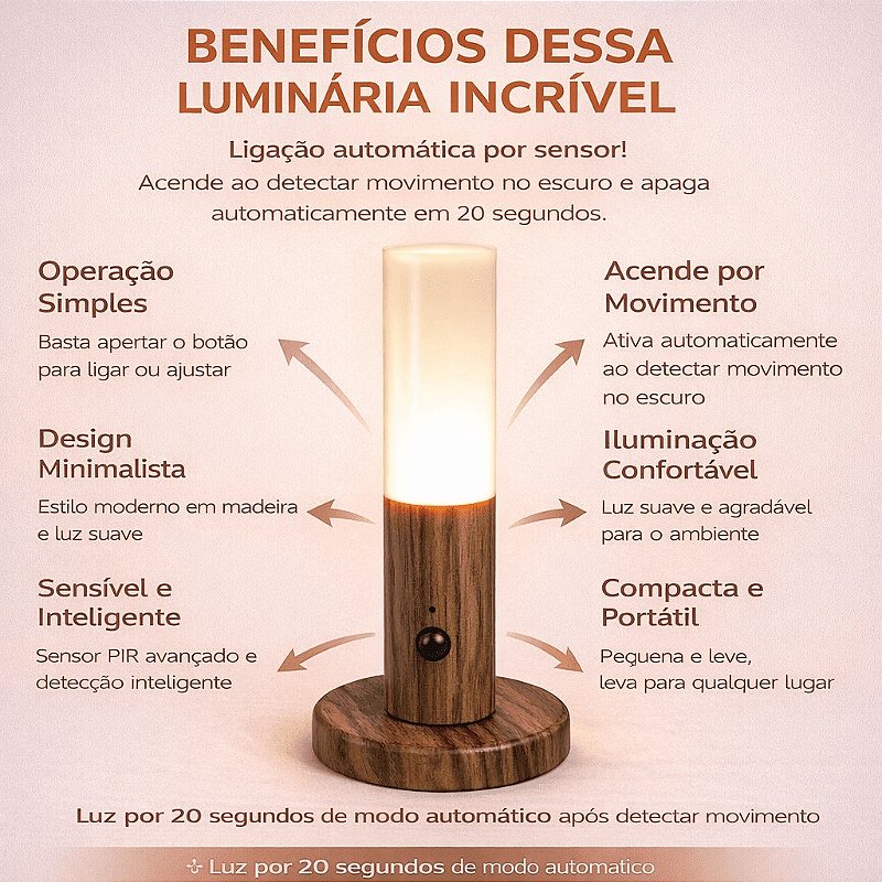 Luminária LED Inteligente com Sensor de Movimento Recarregáv