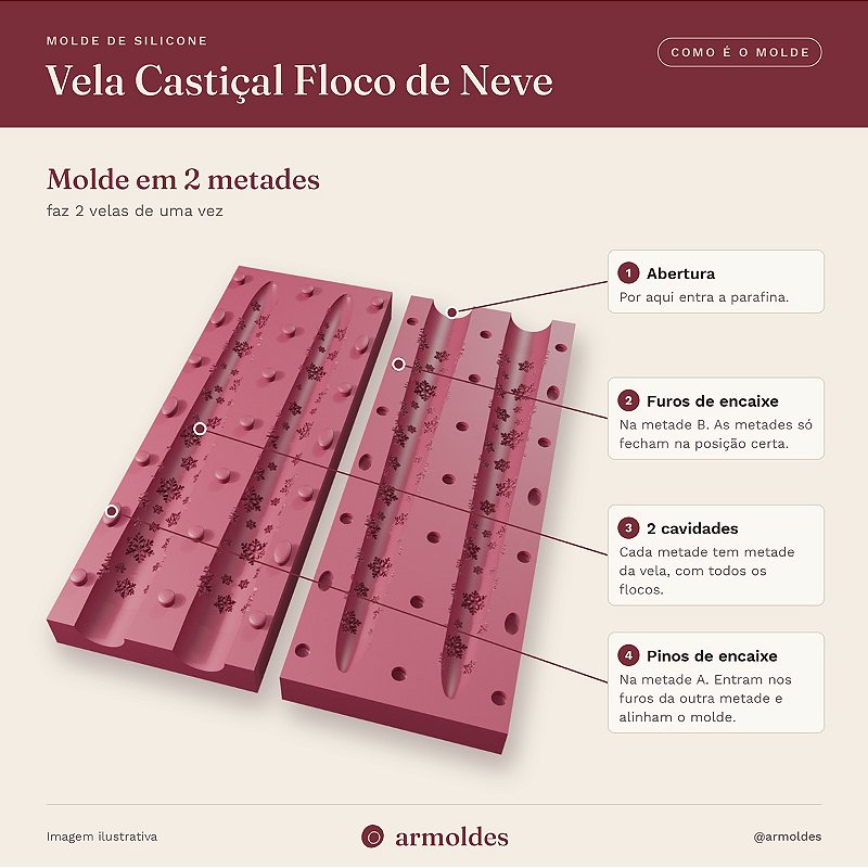 Molde de Silicone Vela Castiçal Floco de Neve