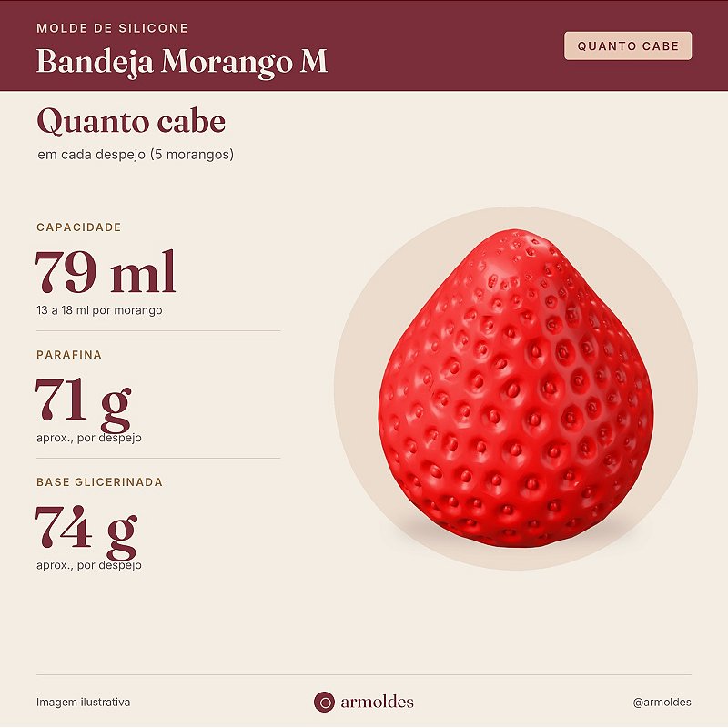 Molde de Silicone Bandeja Morango M